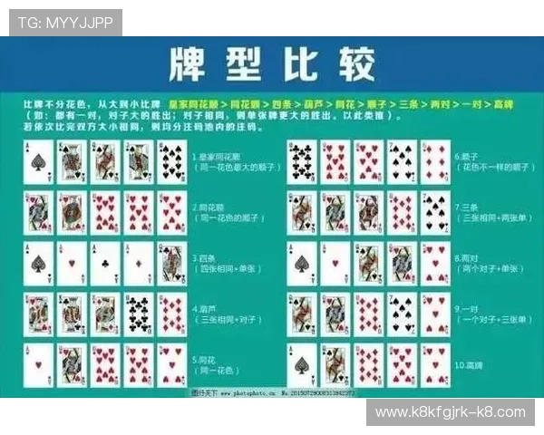 梭哈德州扑克比赛中如何制定科学的筹码管理策略实现持续盈利