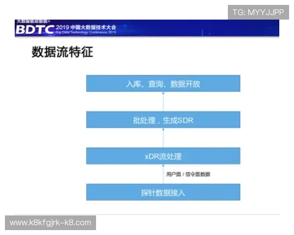 K8视讯厅的多平台支持与移动端体验优化指南