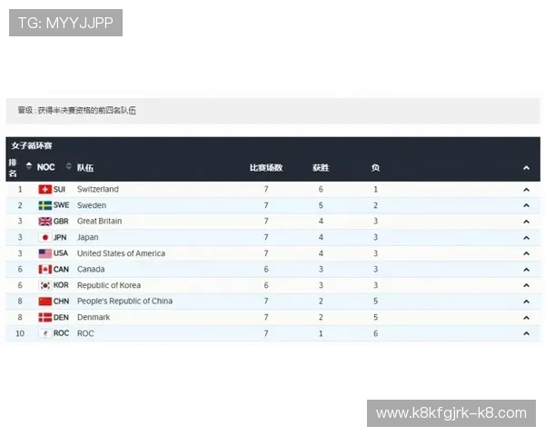 凯发体育常见问题解答汇总解决新手在注册、投注、提现过程中遇到的各种疑问