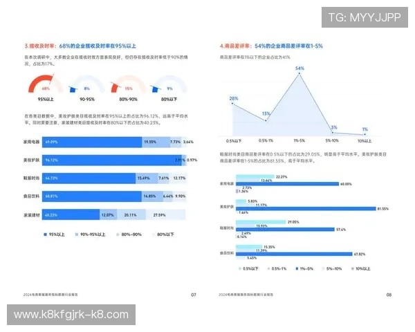 凯发娱乐官网手机版注重用户反馈，持续优化服务体系提升客户满意度