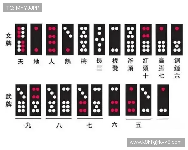 抢庄牌九玩法详解让你轻松掌握赢取更多游戏奖励的技巧与策略