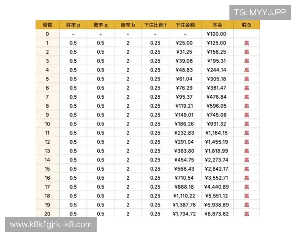 掌握百家乐技巧教学帮助玩家提升胜率的实用攻略指南