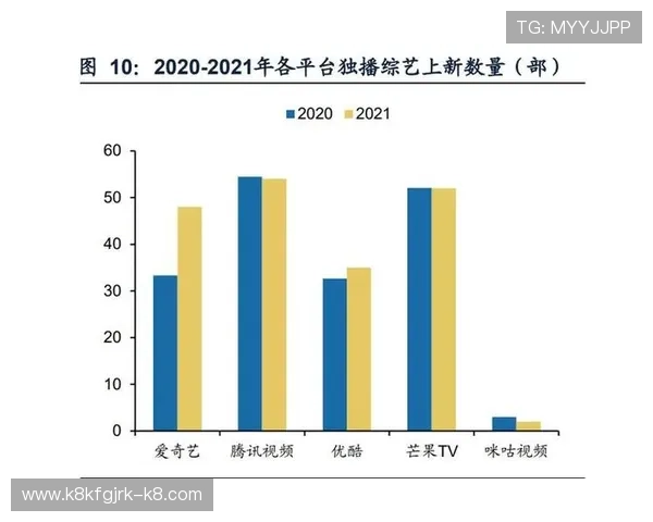 凯发直播体育未来发展趋势预测及其在体育直播行业中的创新突破策略