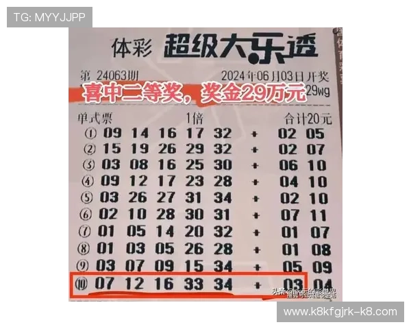 凯发足球官网讲解如何利用平台优惠活动提升投注体验和中奖几率 凯发足球官网讲解如何利用平台优惠活动提升投注体验和中奖几率