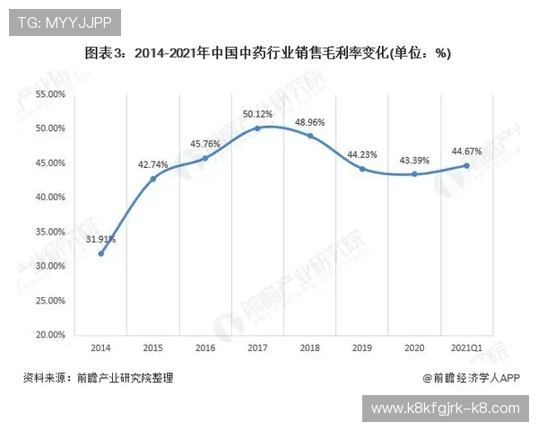 K8现金游戏热门玩法全攻略，助你快速提升游戏盈利能力